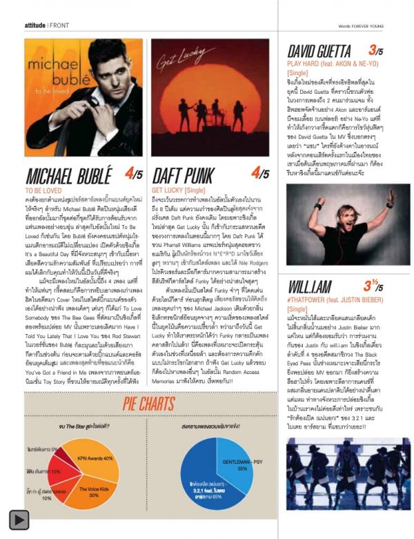 Attitude-May-2013